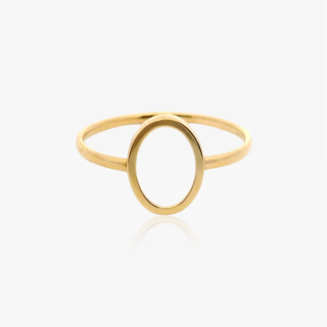 Anillo Oh